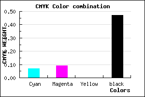 #7C7A86 color CMYK mixer