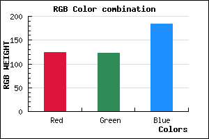 rgb background color #7C7AB8 mixer
