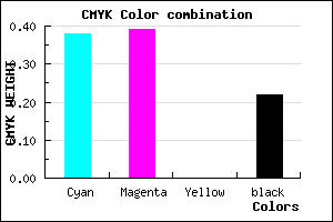 #7C7AC8 color CMYK mixer