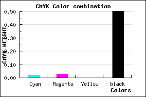 #7C7B7F color CMYK mixer