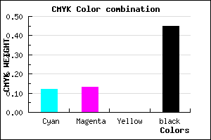 #7C7B8D color CMYK mixer