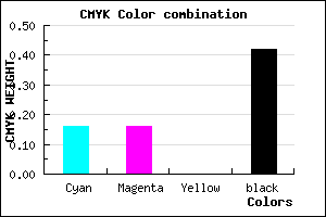 #7C7B93 color CMYK mixer