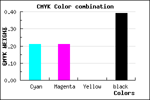 #7C7C9C color CMYK mixer