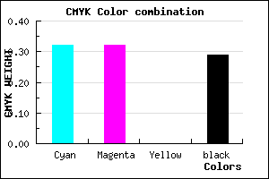 #7C7CB6 color CMYK mixer