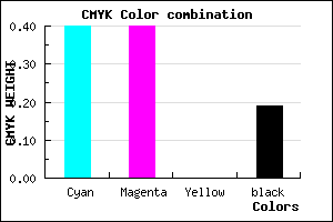 #7C7CCE color CMYK mixer