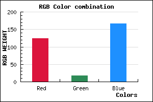 rgb background color #7C12A6 mixer