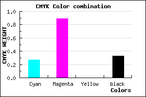 #7C12AA color CMYK mixer