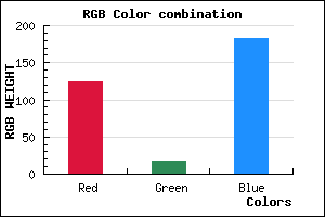 rgb background color #7C12B6 mixer