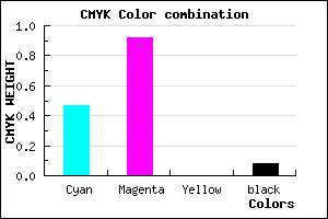 #7C12EB color CMYK mixer