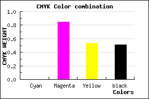 #7C123A color CMYK mixer