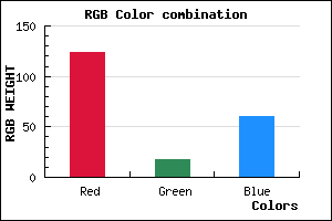 rgb background color #7C123C mixer