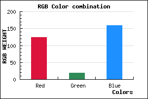 rgb background color #7C139F mixer