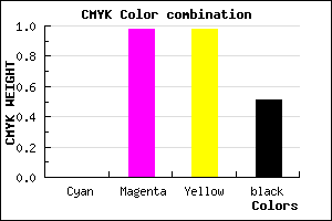 #7C0202 color CMYK mixer