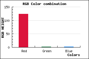 rgb background color #7C0202 mixer