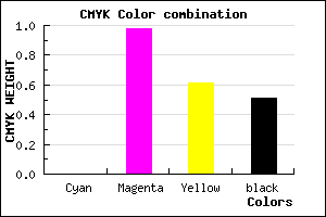 #7C0230 color CMYK mixer