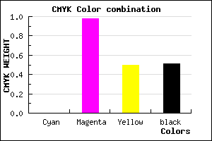 #7C023E color CMYK mixer