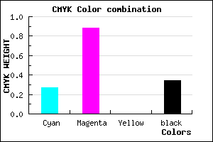 #7C15A9 color CMYK mixer