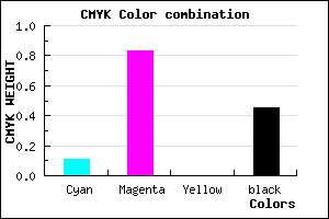 #7C178B color CMYK mixer