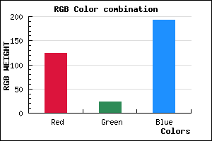 rgb background color #7C18C0 mixer