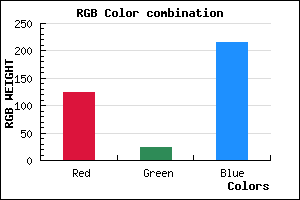 rgb background color #7C18D8 mixer