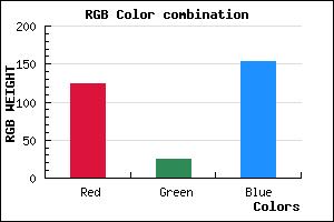 rgb background color #7C1999 mixer