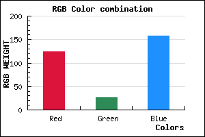 rgb background color #7C1B9D mixer
