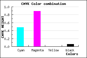 #7C1BF0 color CMYK mixer