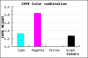 #7C1DB9 color CMYK mixer