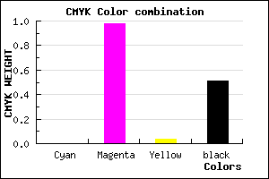 #7C0377 color CMYK mixer