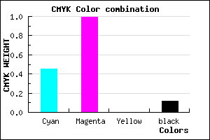 #7C03E1 color CMYK mixer