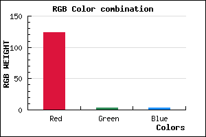 rgb background color #7C0303 mixer