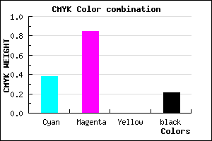 #7C1FC9 color CMYK mixer