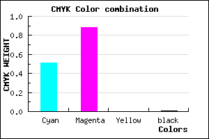 #7C1FFD color CMYK mixer
