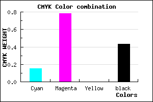 #7C2092 color CMYK mixer