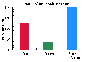 rgb background color #7C21C7 mixer