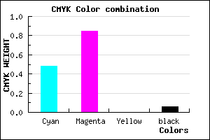 #7C23F0 color CMYK mixer