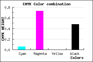 #7C2484 color CMYK mixer