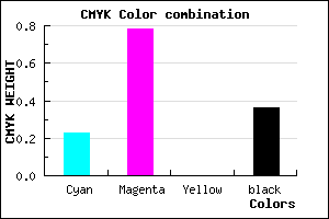 #7C24A2 color CMYK mixer