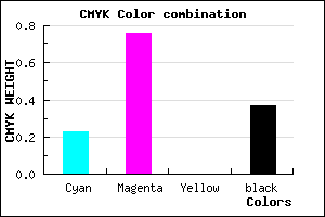 #7C26A0 color CMYK mixer