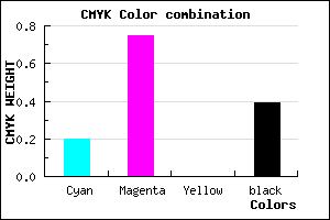 #7C279B color CMYK mixer