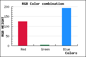 rgb background color #7C04C0 mixer