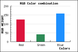 rgb background color #7C299D mixer