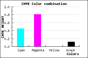 #7C2AE1 color CMYK mixer