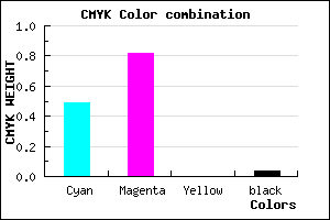 #7C2BF5 color CMYK mixer