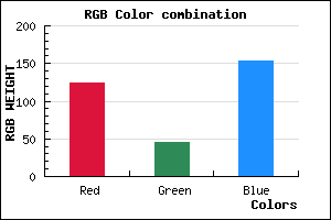 rgb background color #7C2D99 mixer
