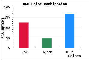 rgb background color #7C2FA7 mixer