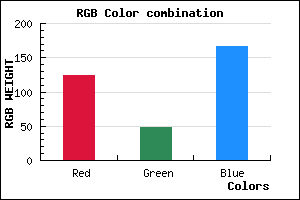 rgb background color #7C30A6 mixer