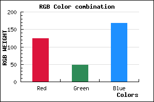 rgb background color #7C30A8 mixer