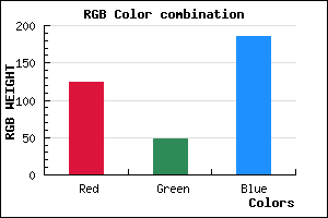 rgb background color #7C30BA mixer