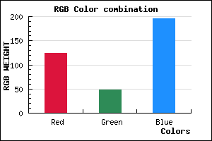 rgb background color #7C30C4 mixer